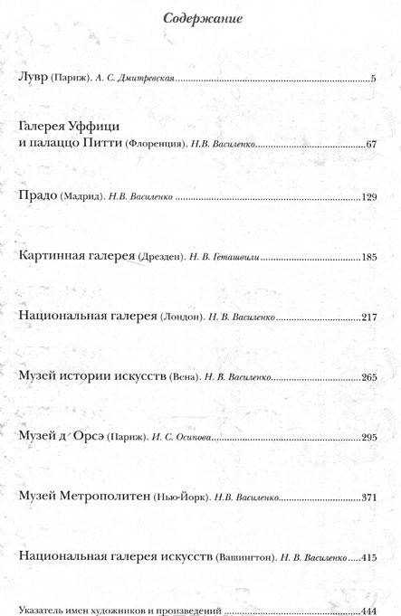 Музеи мира. Коллекция живописи