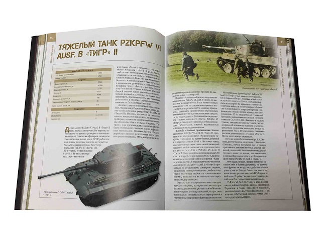 Танки мира