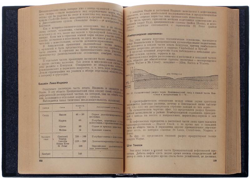 Губкин И. М. Мировые нефтяные месторождения (Антикварная книга 1934г.)