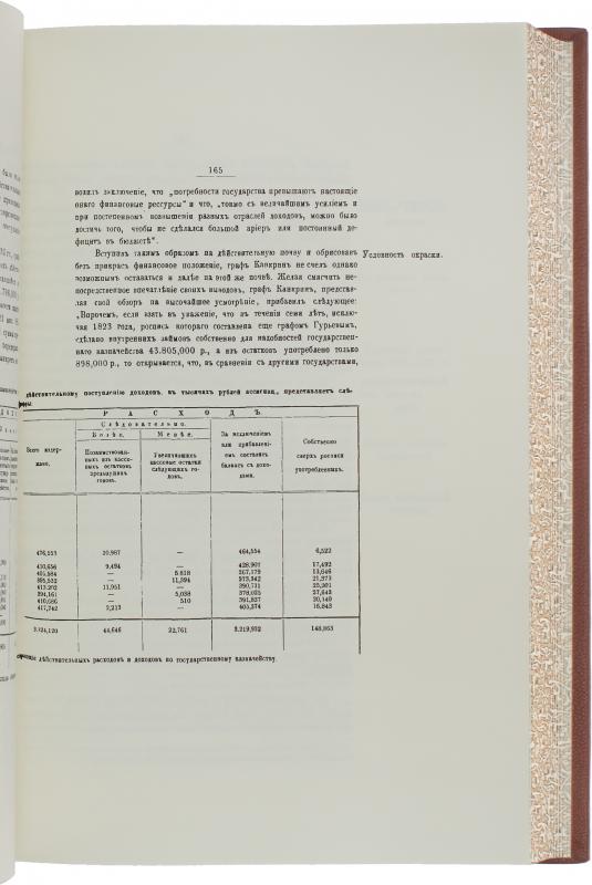 Финансы России XIX столетия 4 томах 2 переплетах