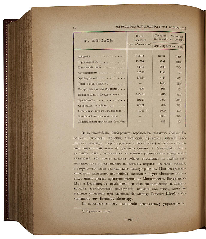 Столетие Военного министерства. 1802-1902. Конспекты исторических очерков Столетия Военного министерства (Антикварная книга 1906г.)
