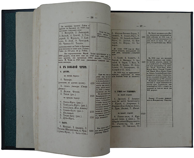 Берже А.П. Чечня и чеченцы (Антикварная книга 1859г. в коробе)